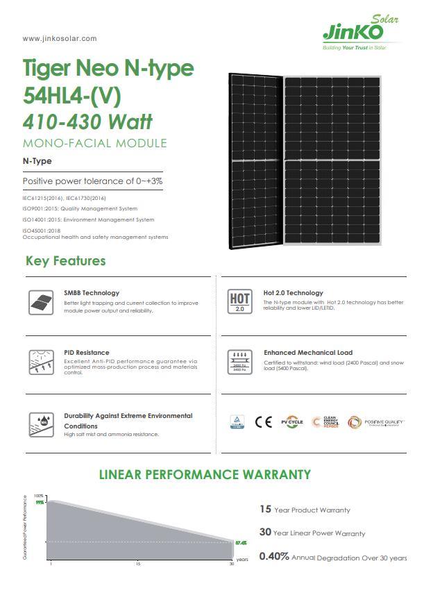 Jinko New Energy420/430/410wmodule Poly High Efficiency Solar Power Panel for Home or Project in Stock