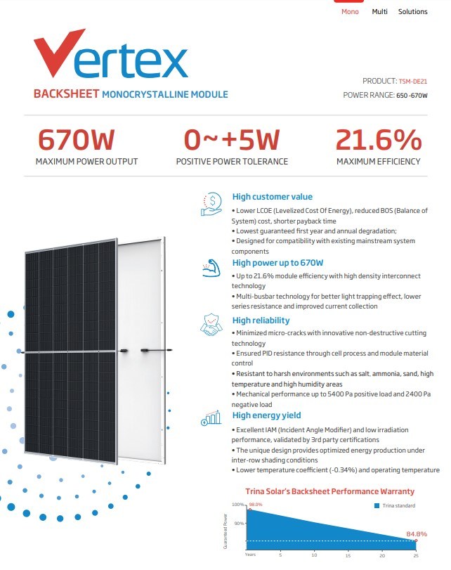 Trina Bifacial Mono Solar Energy Panels with Competitive Price