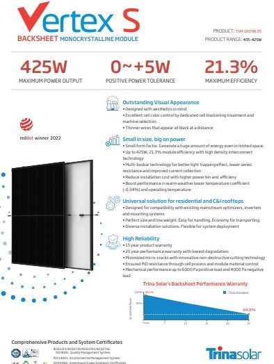 a Classtrina Vertex S Tsm405/410/415/420W Mono Full Black Solar Panel for Rooftop Farm Commercial Industrial
