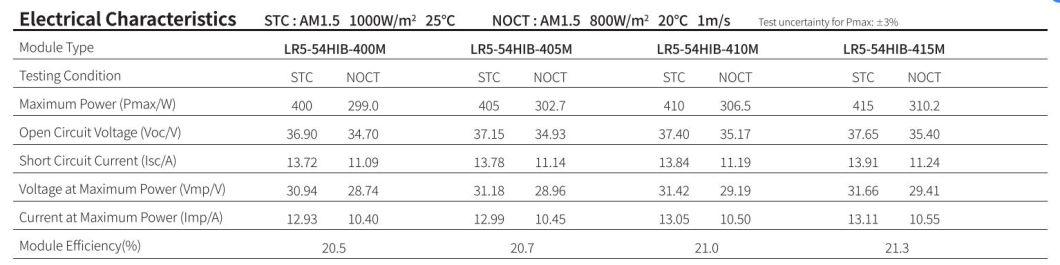 China Longi A Grade 400W All Black 410W Solar Panels for Home