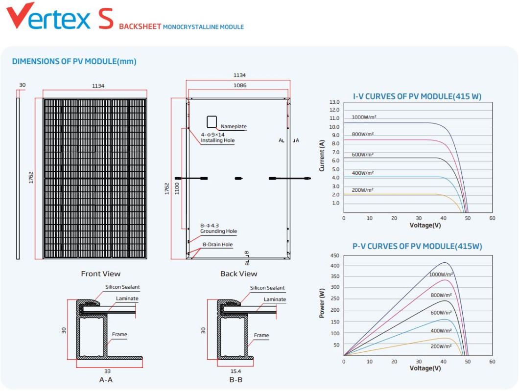 Wholesale Price Trina Vertex S Solar Panels 425W 425 Watt Tem-Neg9.29 Home Monocrystalline Black Frame Panneau Solaire