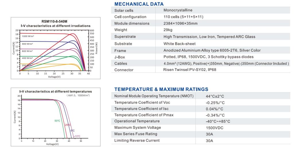 Risen Solar 144 Cells 540W 560W Mono Solar Panel for Solar Energy System