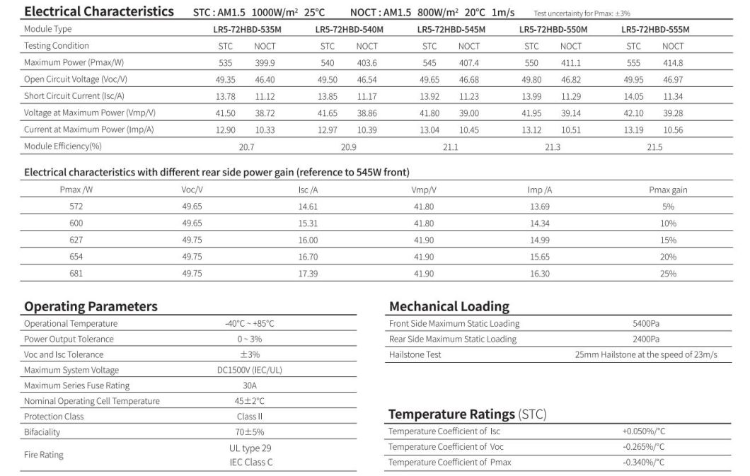 Jinko Ja Longi Price Solar Modules 540W 545W 550W Paneles Solares Bifacial Solar Panels