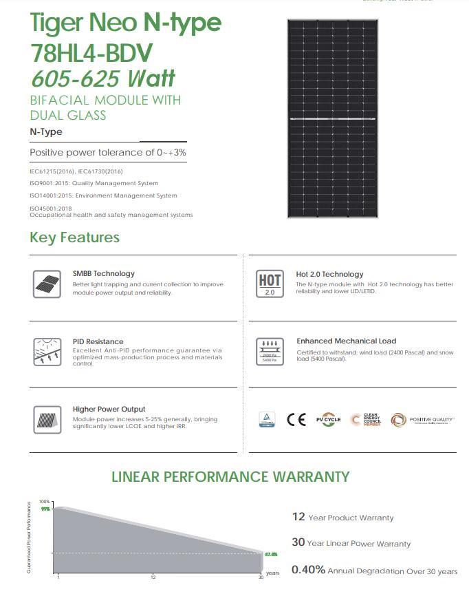 High Power Jinko N Type Mono/Bifacial 450/460/480/500/605/610/615W 620/625W Solar Power Panels