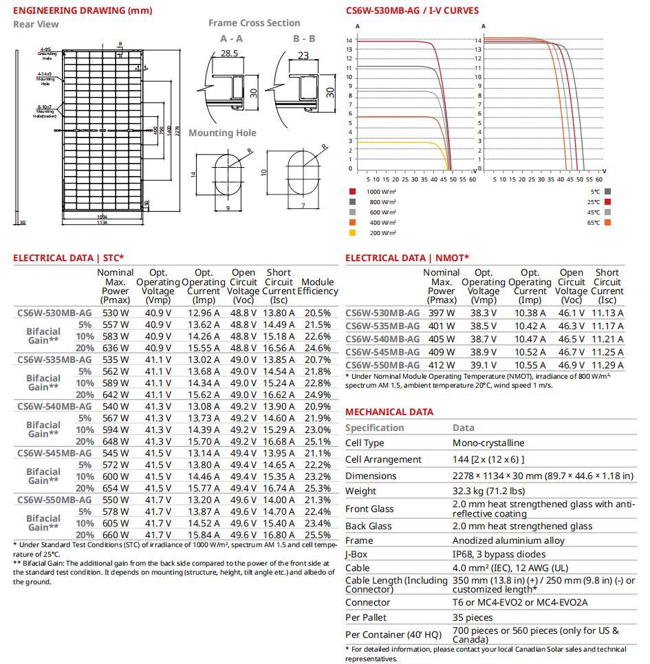 Big Size 600W 650W 660W 700W Jinko Canadian Solar Module Double Glass Panel
