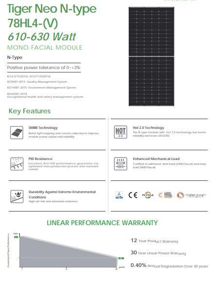 Jinko Solar Panel 610-630 Watt Mono-Facial Module Factory Direct Sales Wholesale Prices