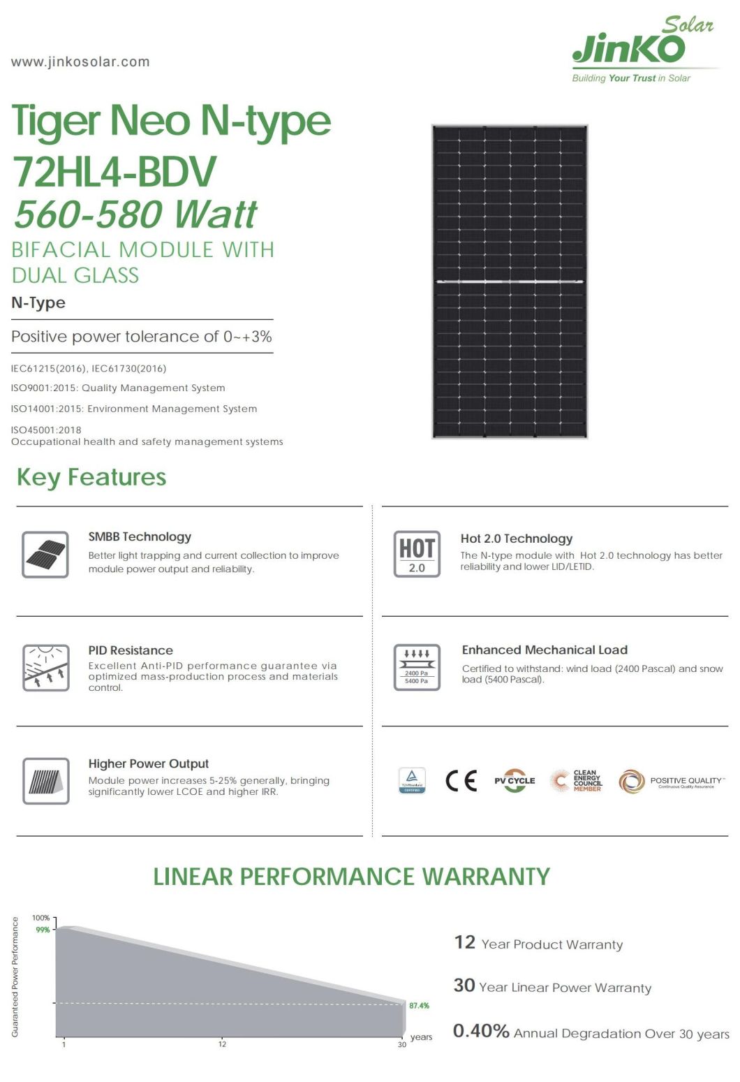 Jinko N-Type Bifacial Mono Half Cell 560W 565W 570W 575W Solar Panels