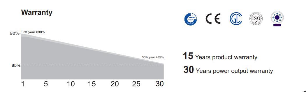 Dmegc Solar Panel 550W Monocrystalline Half-Cell Anti-Crack