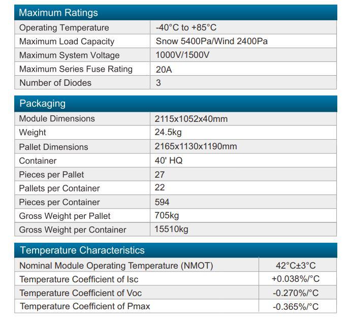 420W 440W Solar Module Product 800W Solar Panel Roof Mount Solar Panel