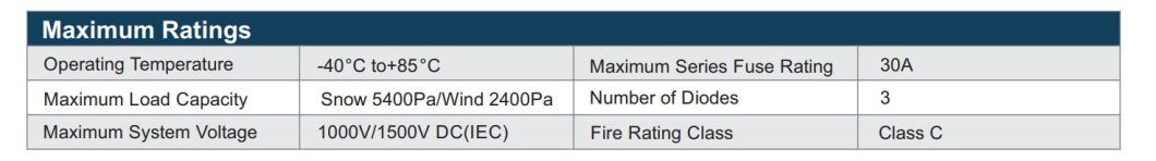 Dmegc Solar Panel 550W Monocrystalline Half-Cell Anti-Crack