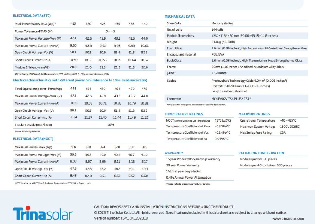 Factory High Efficiency Mono Half Cell Solar Panel 415W420W425W430W435W440W Solar Modules