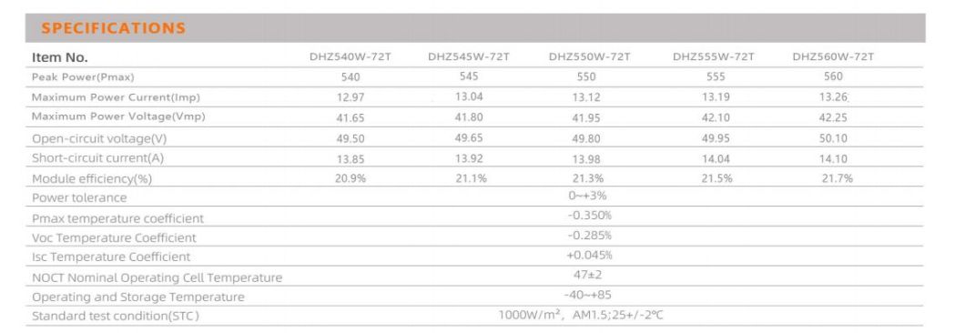 Dinghui 550W 560W Good Quality Chinese Factory All Black Solar Panels Monocrystalline in USA