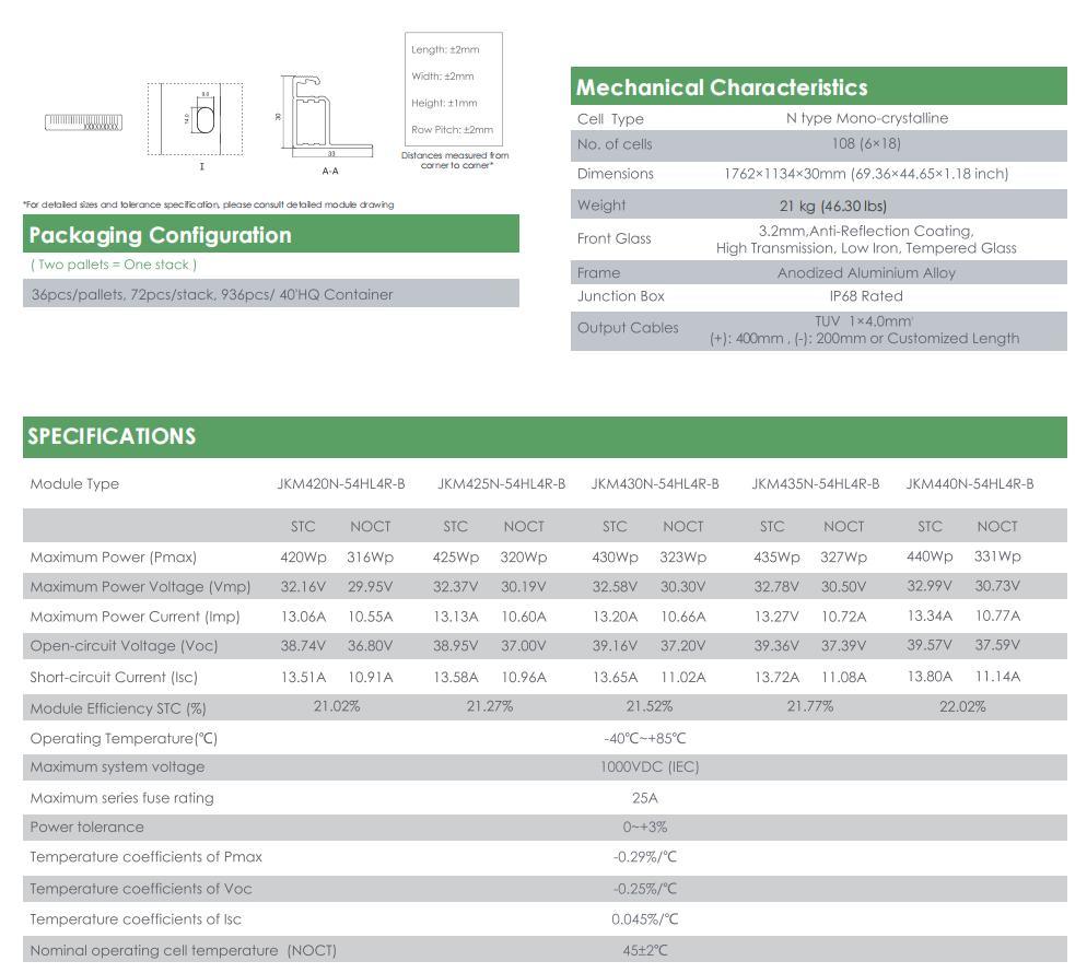 Jinko All Black Module N-Type 420W425W430W435W440W Solar Mono Energy Panel
