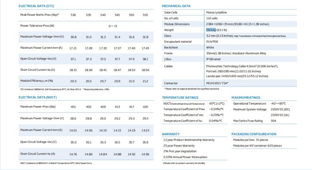 Trina Solar Half Cut 144 Cell Panels Trina panel Solar 550W Vertex Tsm550 Solar Panels for Solar System