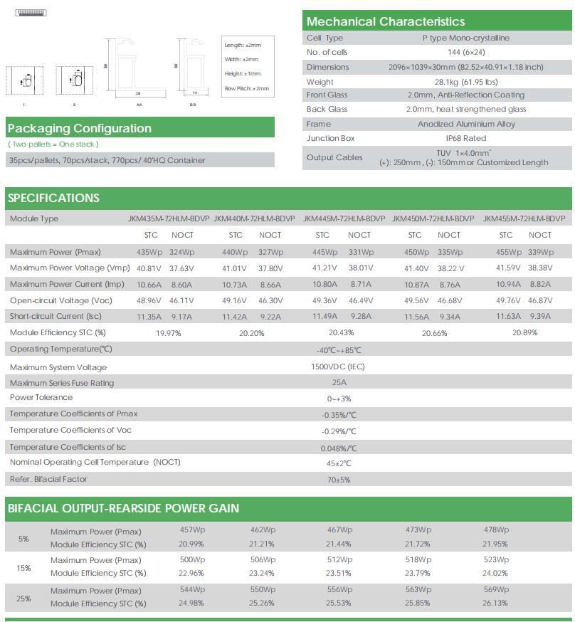 Jinko P-Type Bifacial Module Panel 435W440W445W450W455W Solar PV Panel for System