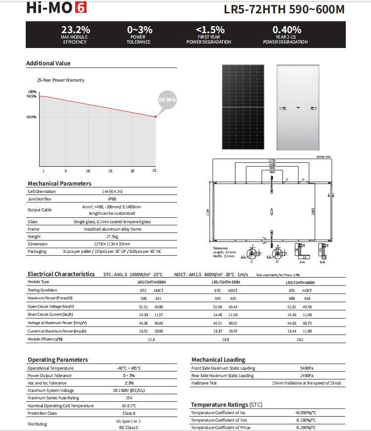 Longi Mono Solar Module Half Cell Price 590W595W600W Solar Panel for Solar Energy PV System