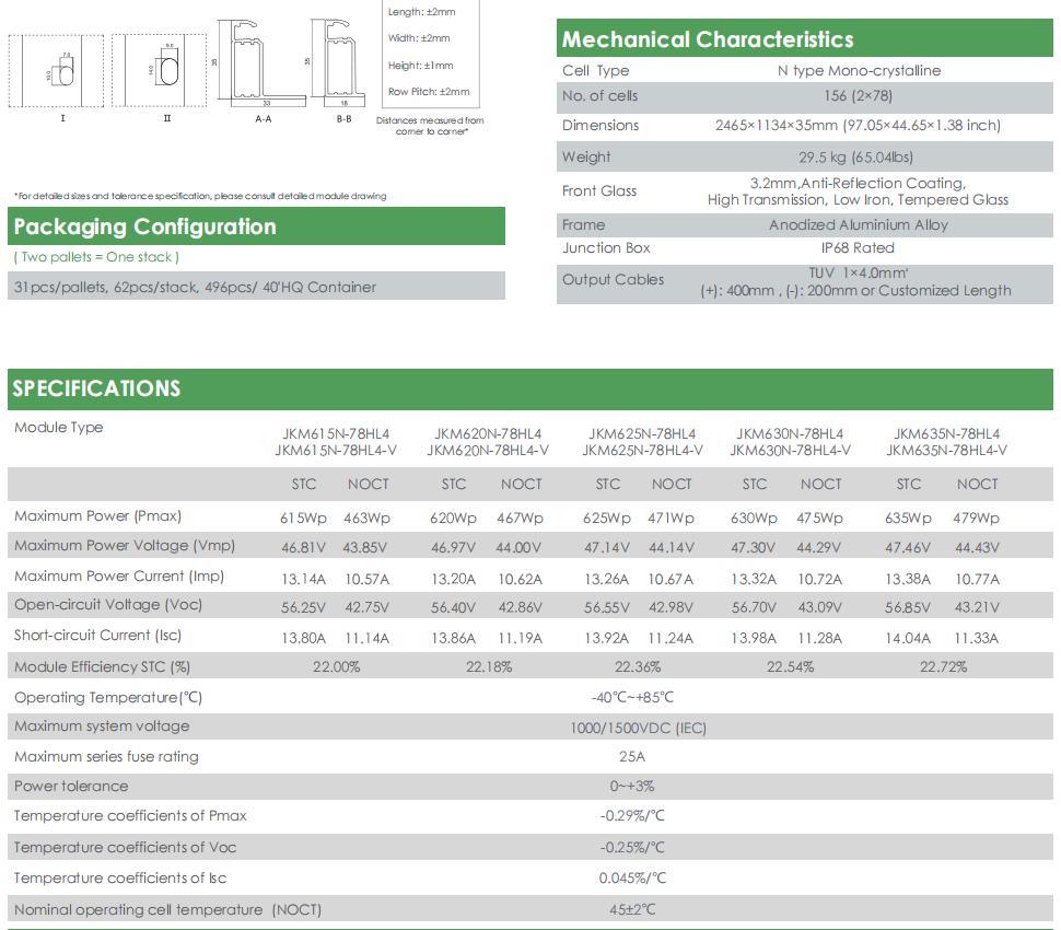 Jinko Mono Facial N-Type 615W620W625W630W635W Solar Panel for Solar PV System