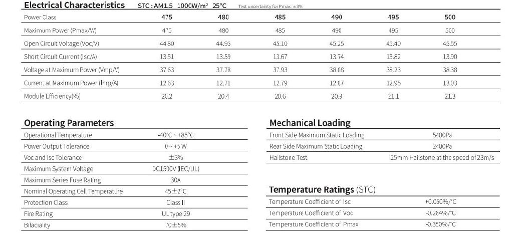 Longi Solar Panel Charging Bifacial 475W/500W Solar Energy Panel Solar