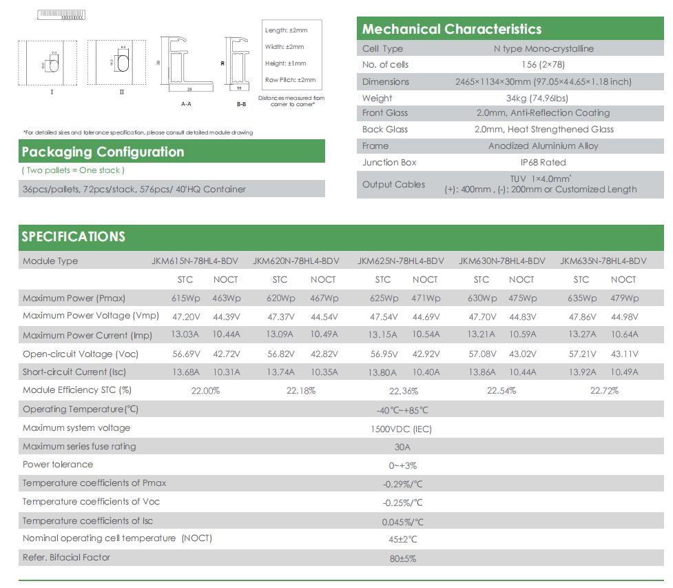 Tier1 Brand Jinko N-Type Bifacial Mono Panel 615W620W625W630W635W Solar Panel