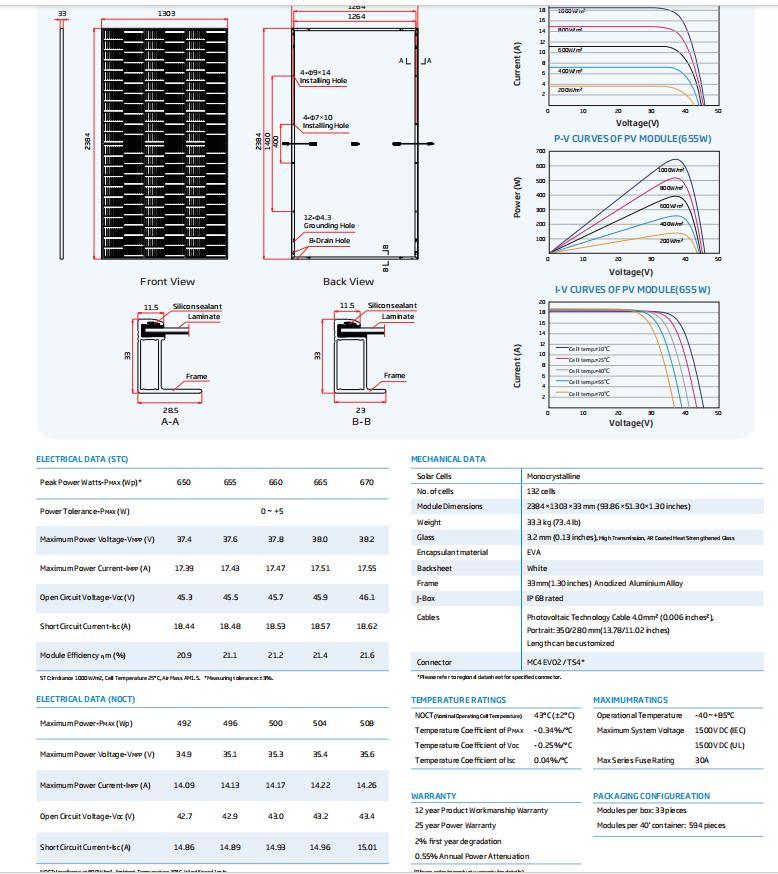 Tier 1 Brand Trina Tsm-De21 650W655W660W665W670W Mono Solar Panel with Best Price
