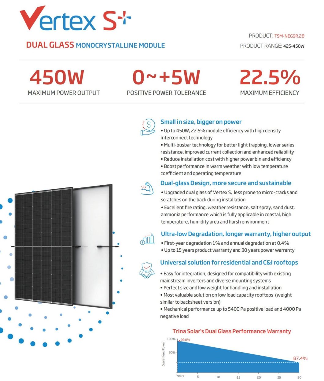 Trina A Grade N-Type Solar Module 425W430W435W440W450W Solar Panel for Home Solar System