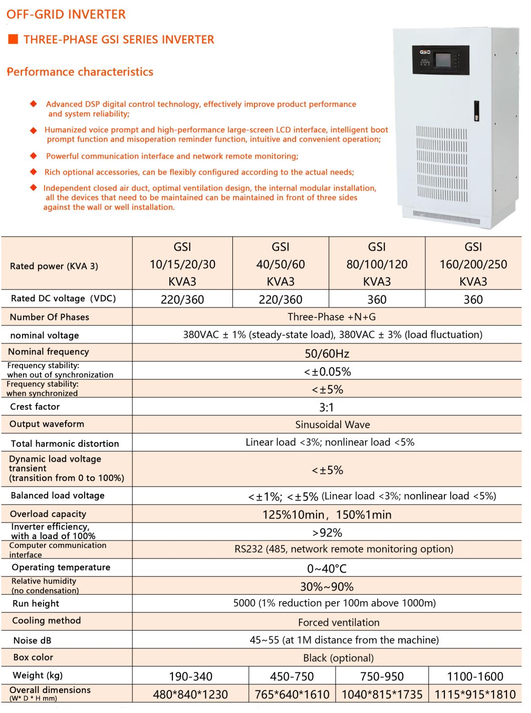 Solar Energy System 30kw Solar System Home Power 30kw off-Grid Tied Solar