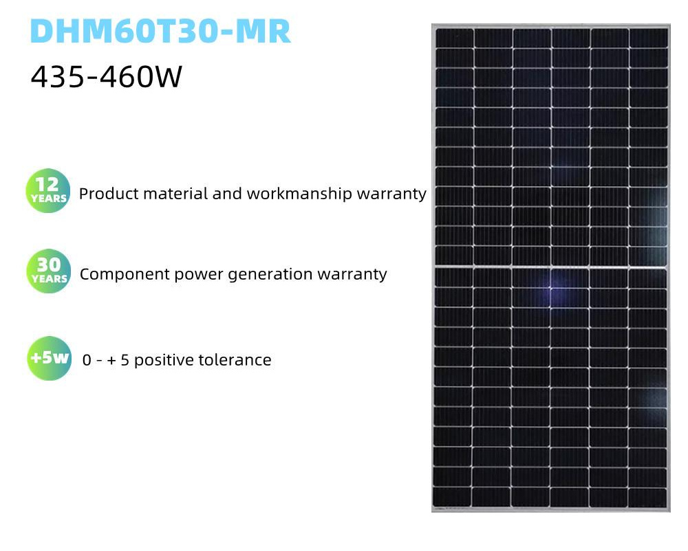 The Cheapest Factory Price Longi Solar PV 400W 405W 410W 415W 420W Solar Panels