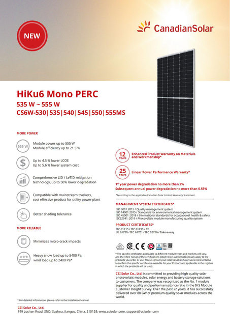 Hot Sell! Canadian Longi Jinko Ja Trina Dmegc Dinghui Solar Panels with SGS (PSI, COC) Certificate