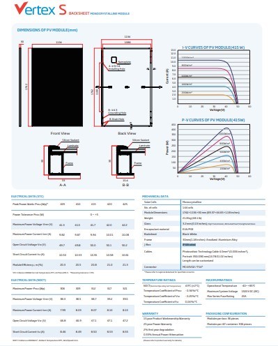 a Classtrina Vertex S Tsm405/410/415/420W Mono Full Black Solar Panel for Rooftop Farm Commercial Industrial