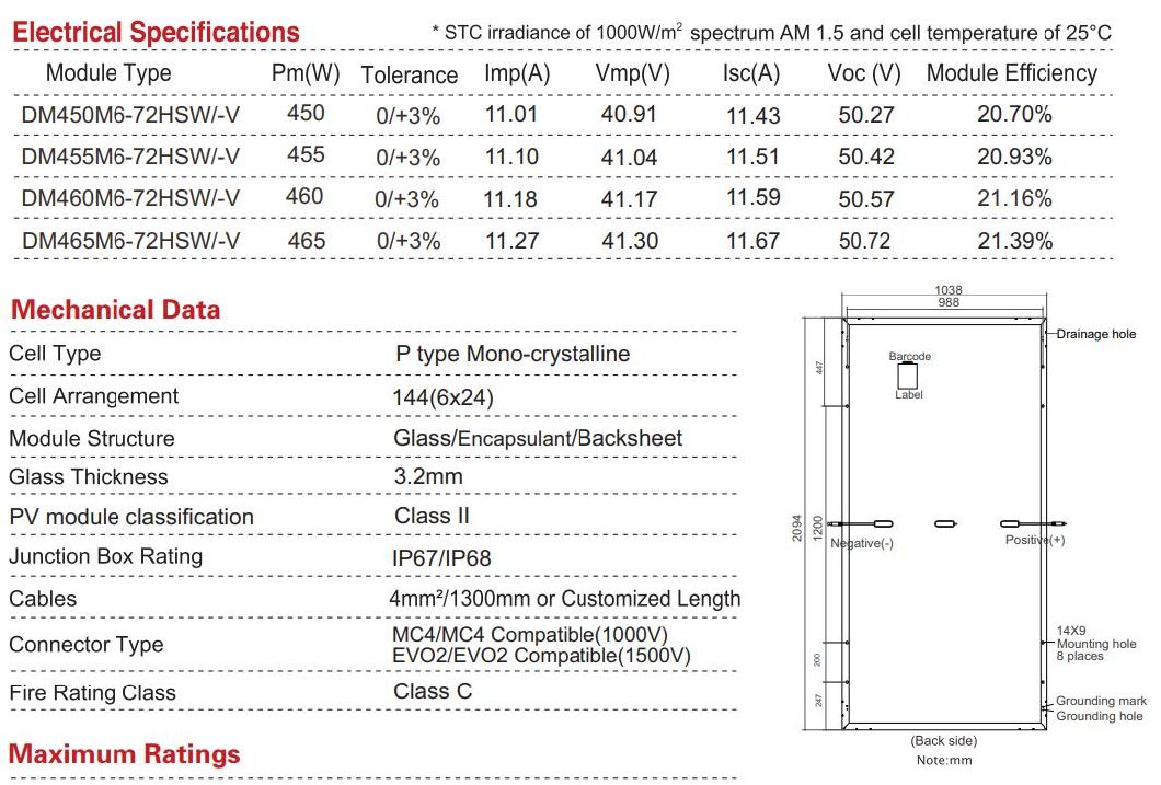Dmegc Price Best Solar PV Module 450W 455W Mono Perc Solar Panels