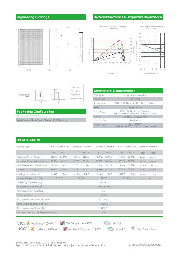 Jinko Hot Sale 420/430/440/450W All Black Module Solar Panel A Grade for Solar Power System and Home