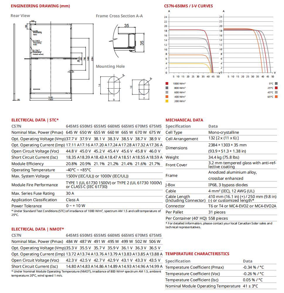 Canadian Module in Solar Panel 645W 650W 655W 660W 665wp 670W 675 Watts Mono China Wholesale Price Photovoltaik-Panels
