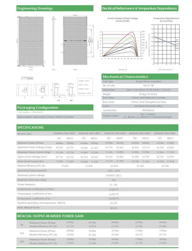 High Power Jinko N Type Mono/Bifacial 450/460/480/500/605/610/615W 620/625W Solar Power Panels
