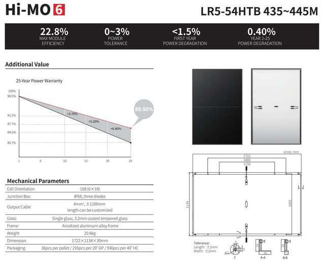 Longi Himo6 Longi Lr5-54htb 410W 415W 420W 425W Full Black Longi Solar System Panels