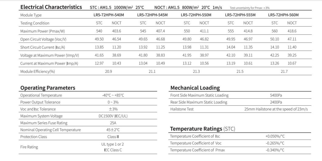 Longi 540/545/535/550W Bifacial Perc Mono BIPV Solar Panels Certificate Dual Glass