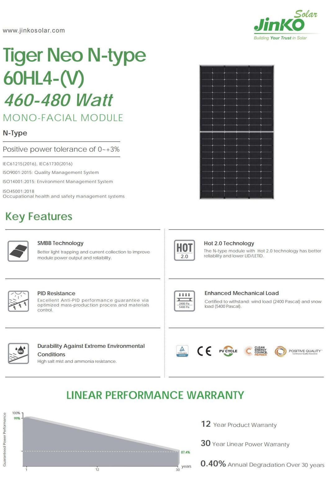 High Power Jinko N-Type 460W 465W 470W 475W 480W Solar Panel