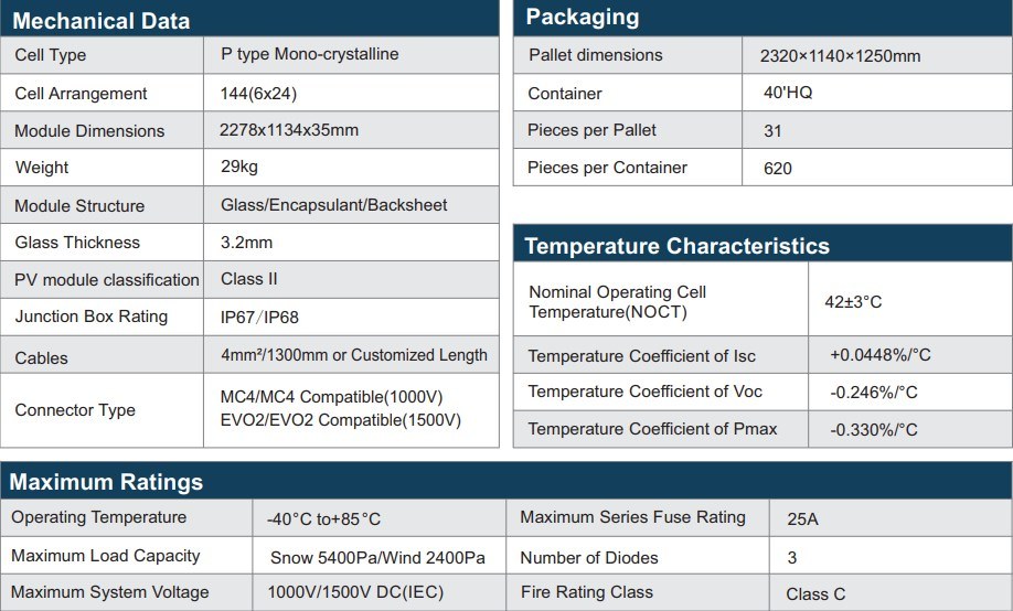 Monocrystalline Solar Panels 395W400W405W410W Cheap Price Made in China