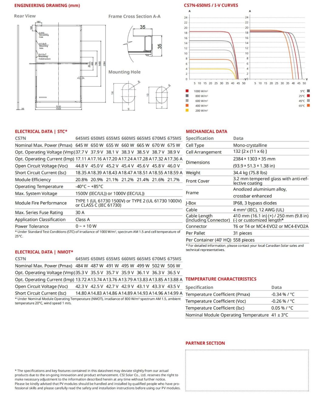 Canadian Solar 645W 650W 655W 660W 665W 670W Solar Panels for Utility Commercial