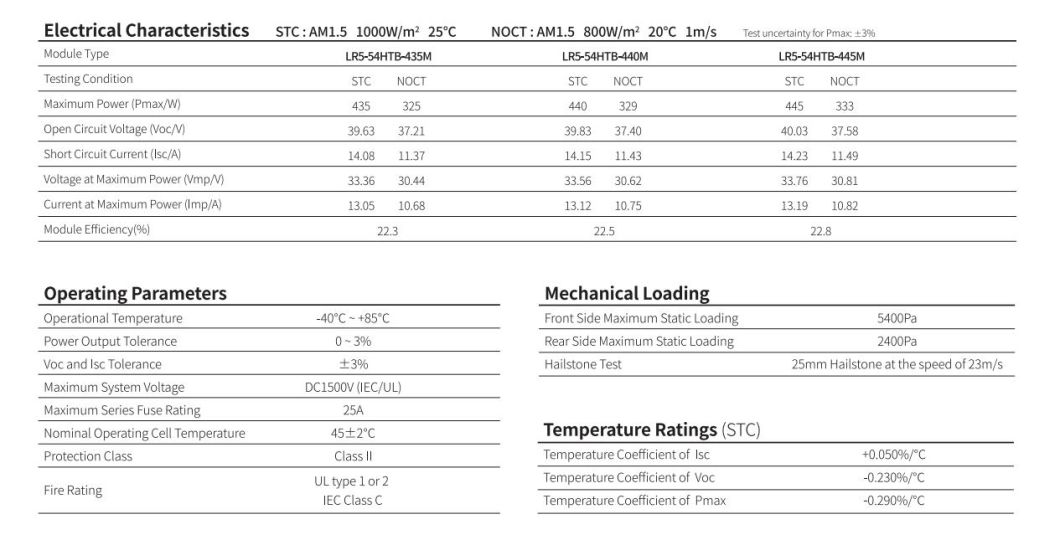 Longi Half Cell 9bb Mono 455W Solar Panel Manufacture High Efficiency Power