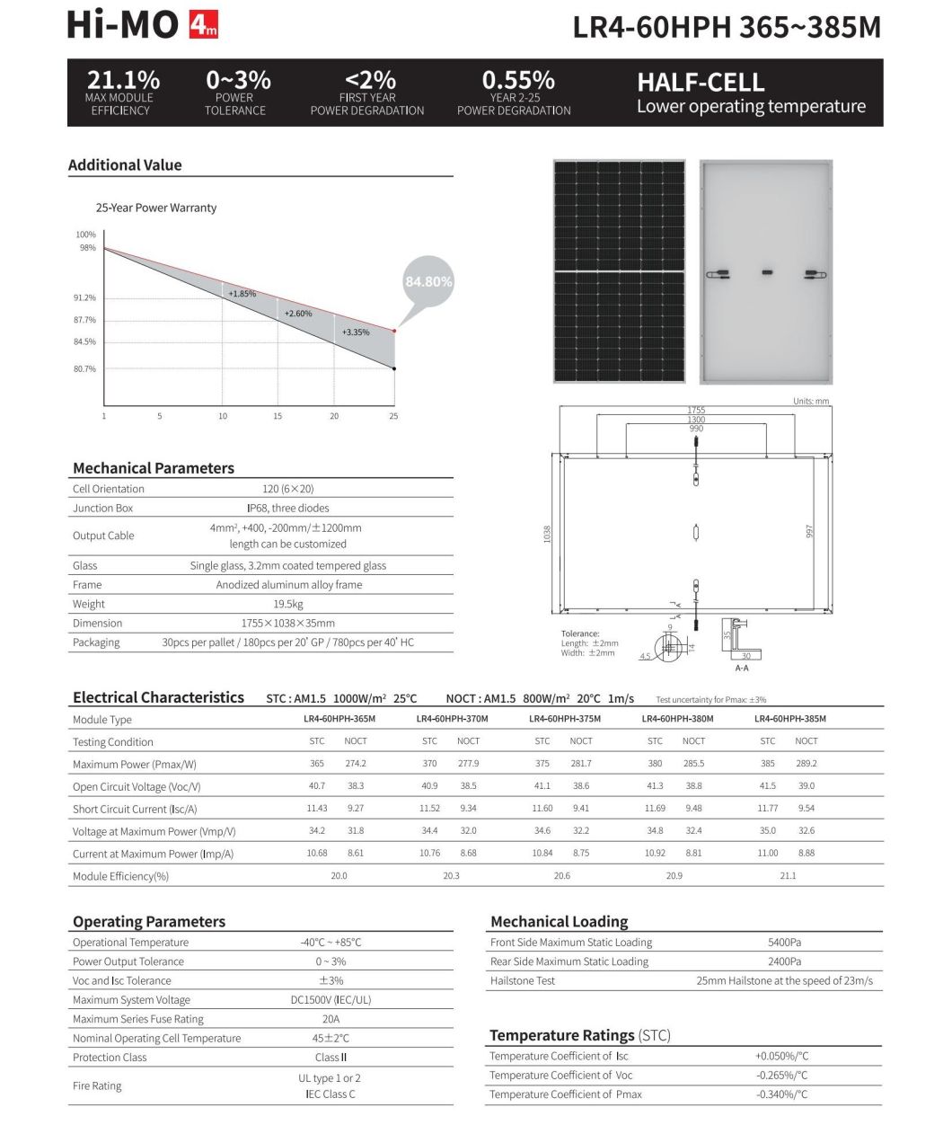 Tier One Longi Solar 9bb 365W 370W 375W 380W 385W Solar Panels in Stock