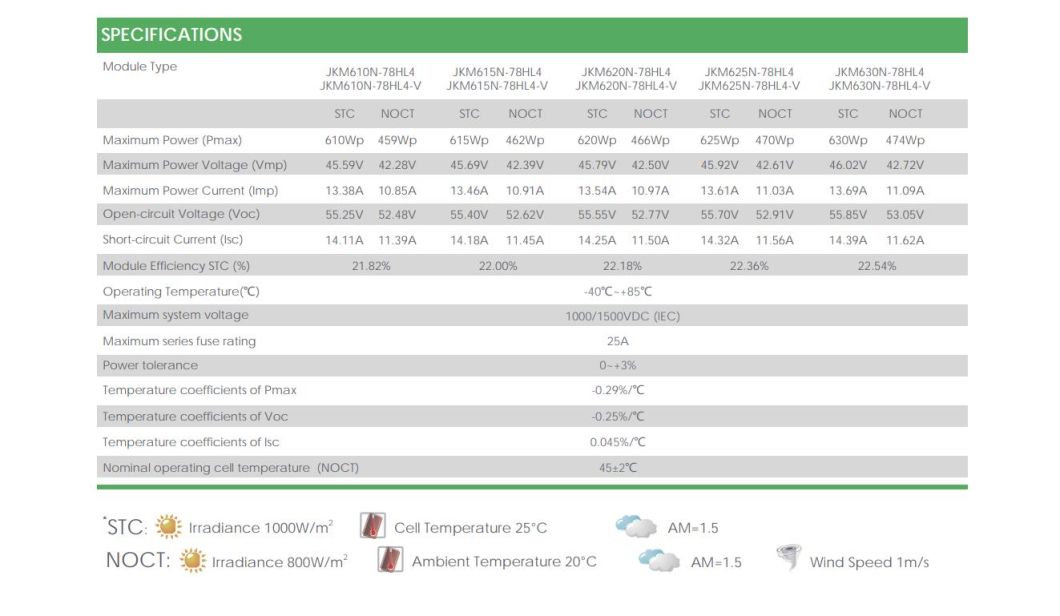 Factory Custom 450W Monocrystalline Silicon Solar Panel Solar Panel Power Generation Panel