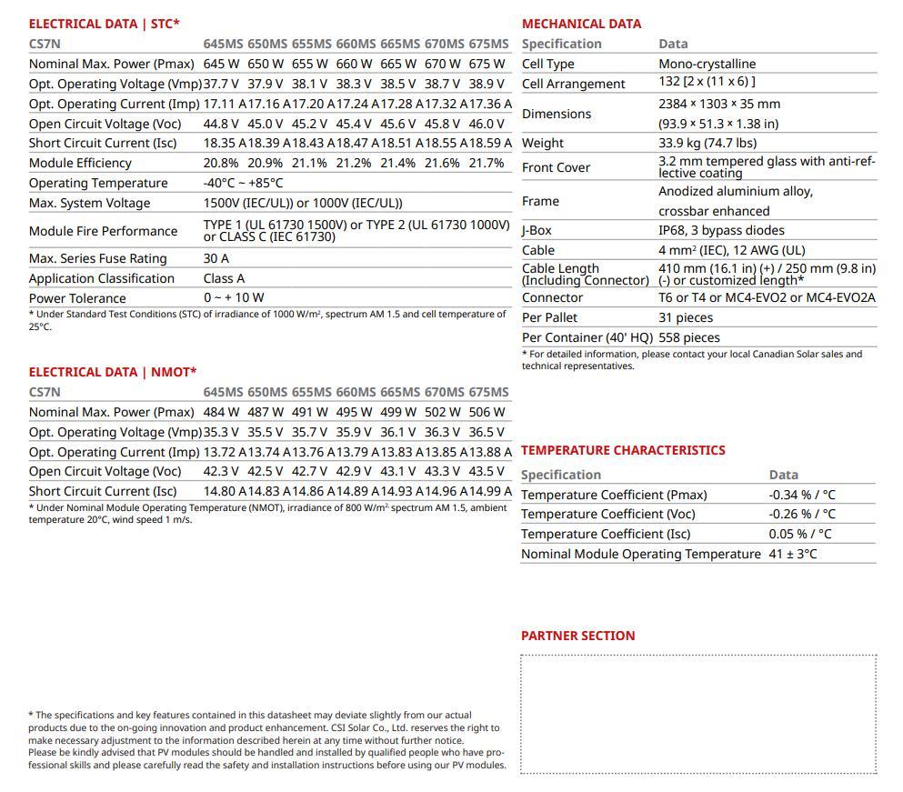 Manufacturers Wholesale Single Crystal 650W Full Power Household Solar Panels