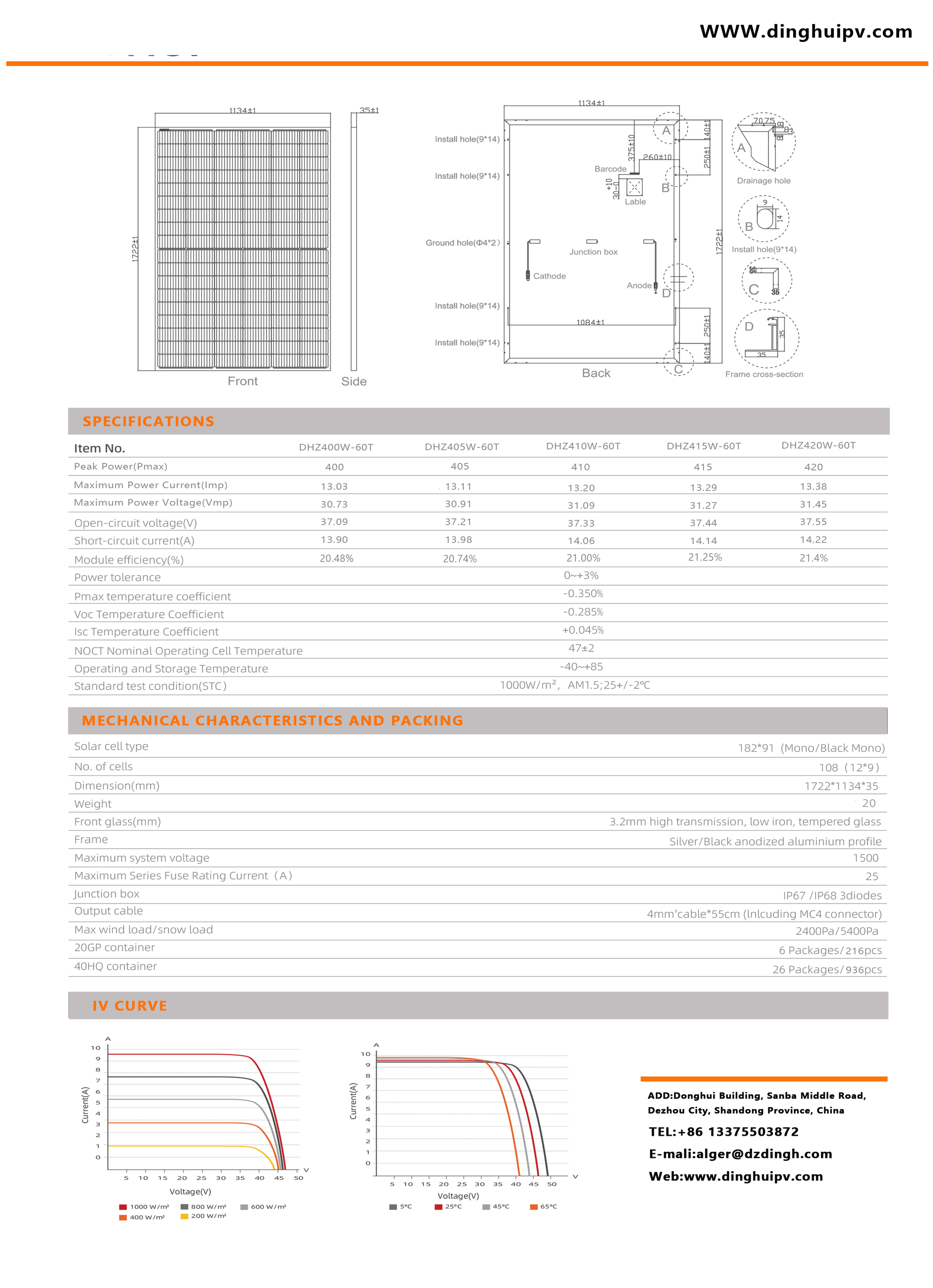 400W-420W 黑边框(2)